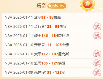 亚历山大本,赛季投篮最,今日赛场上,安博体育平台,安博体育官方网站,安博体育登录入口,安博体育app下载