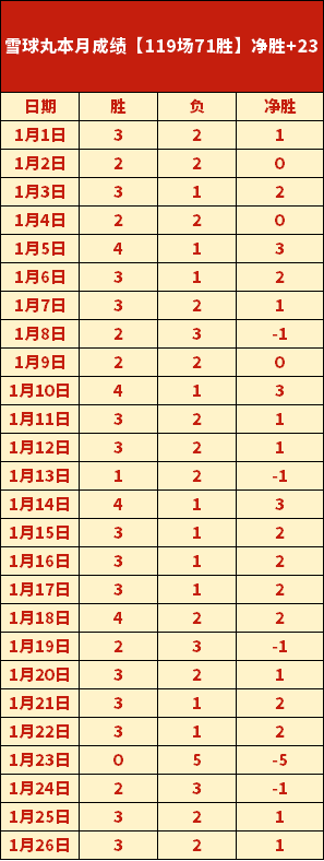 王楚钦正手,制胜,国乒,安博体育平台,安博体育官方网站,安博体育登录入口,安博体育app下载