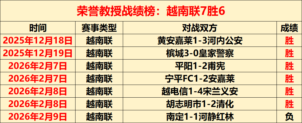 周五,英冠赛事,考文垂对德,安博体育平台,安博体育官方网站,安博体育登录入口,安博体育app下载