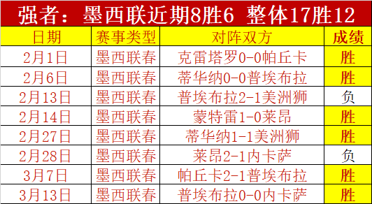 大巴黎对利,物浦欧冠对,比分内附专,安博体育平台,安博体育官方网站,安博体育登录入口,安博体育app下载