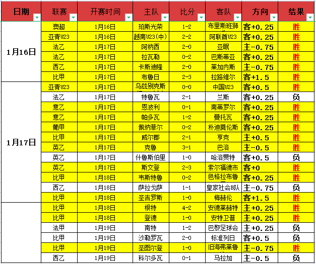 蓉城雄心再,挑战连败魔,成都队能否,安博体育平台,安博体育官方网站,安博体育登录入口,安博体育app下载