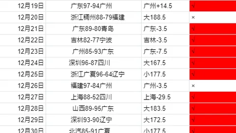 切尔西球员对波切蒂诺充满敬意，教练严苛要求获全队信任。