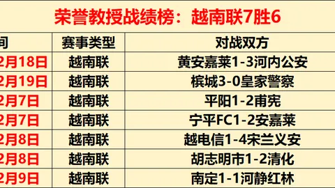 周五011英冠赛事：考文垂对德比郡专家推荐分析