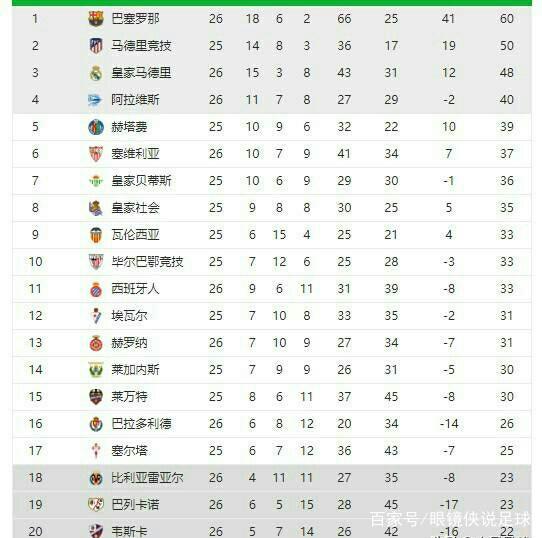 它更像是一