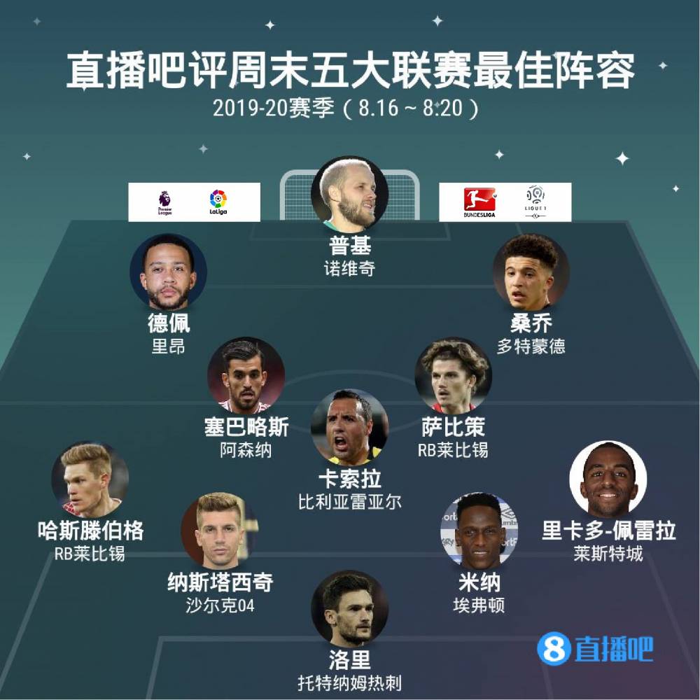 仅为球队和